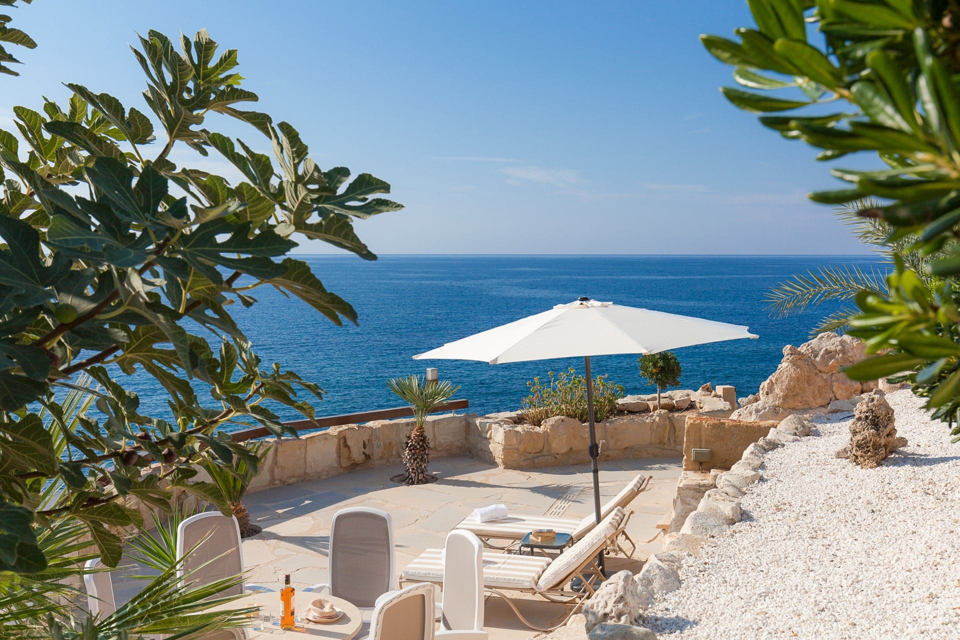 Cyprus Summer Weather